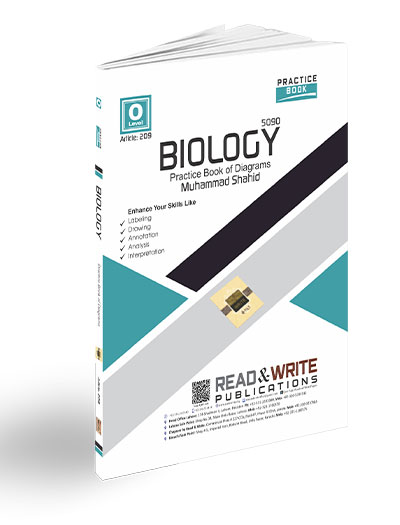 Biology O Level Practice Book Book of Diagrams Article 209