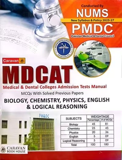 Caravan NUMS MDCAT Guide 2026