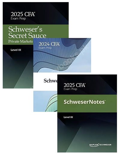 CFA Level 3 Books by Kaplan Schweser (Complete Package)